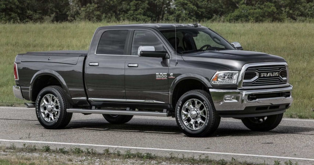 2022 Ram 2500 Price