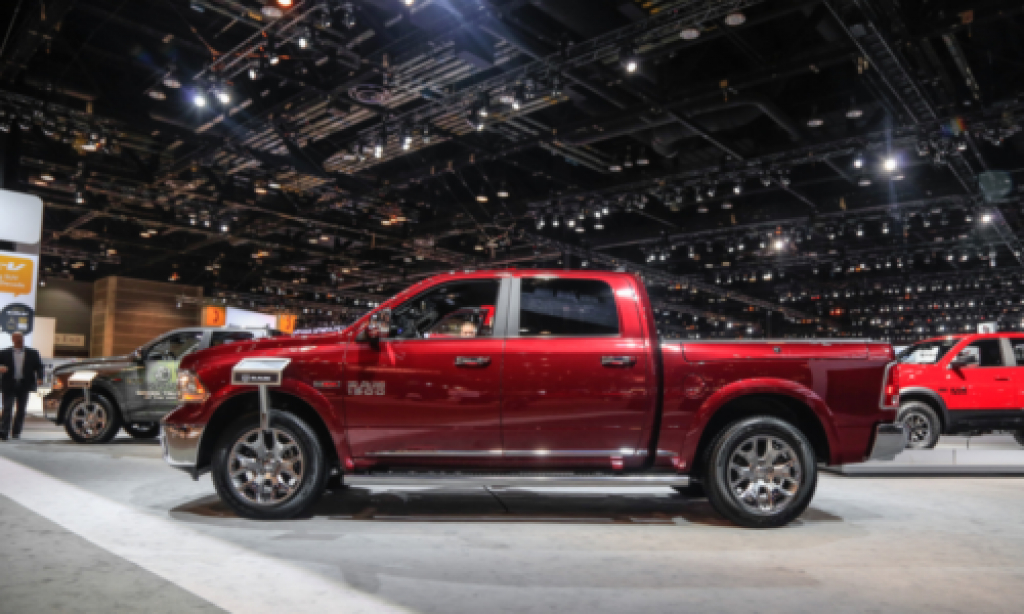 2022 Ram 2500 Price