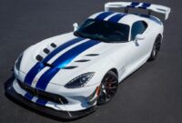 2024 Dodge Viper redesign New 2024 Dodge Viper Release Date and Specs