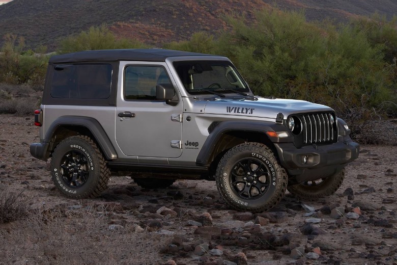 New 2024 Jeep Wrangler Review, Price, and Specs