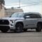 Toyota Sequoia 2024 Price